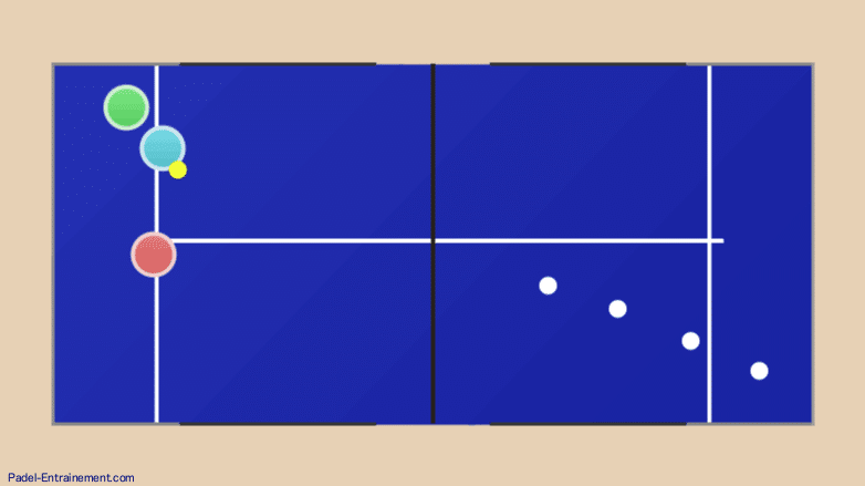 explicación ejercicio padel